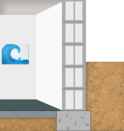 Horizontalsperre 7 kewabo deutschland gmbh essen horizontalsperre