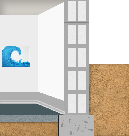 kewabo deutschland gmbh essen wand-boden-anschluss, feuchter kellerboden